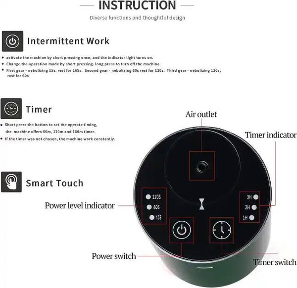 Luxury Portable Diffuser